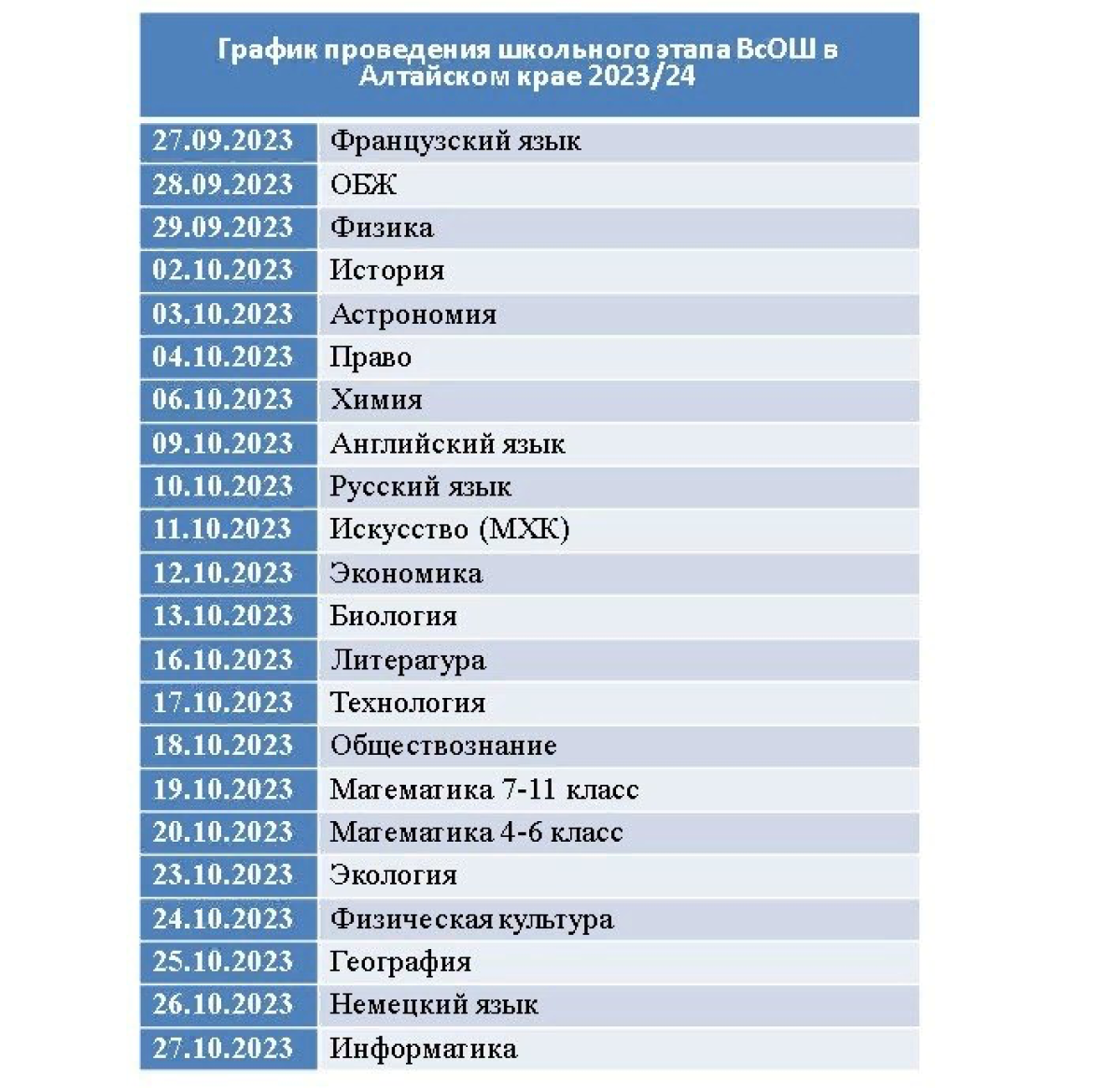 Всероссийская олимпиада школьников 2023-2024 - Новости