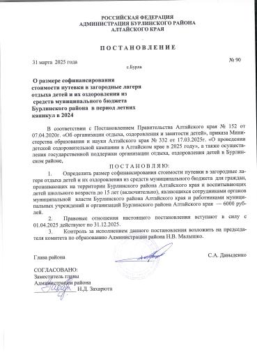 Постановление №90 от 31 03 2025 софинансирование